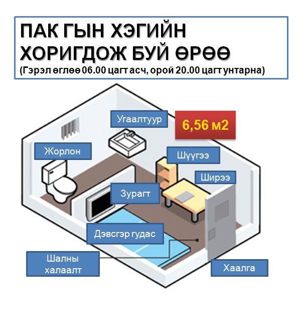 Пак Гын Хэгийн хоригдох өрөөний бүдүүвч зураг